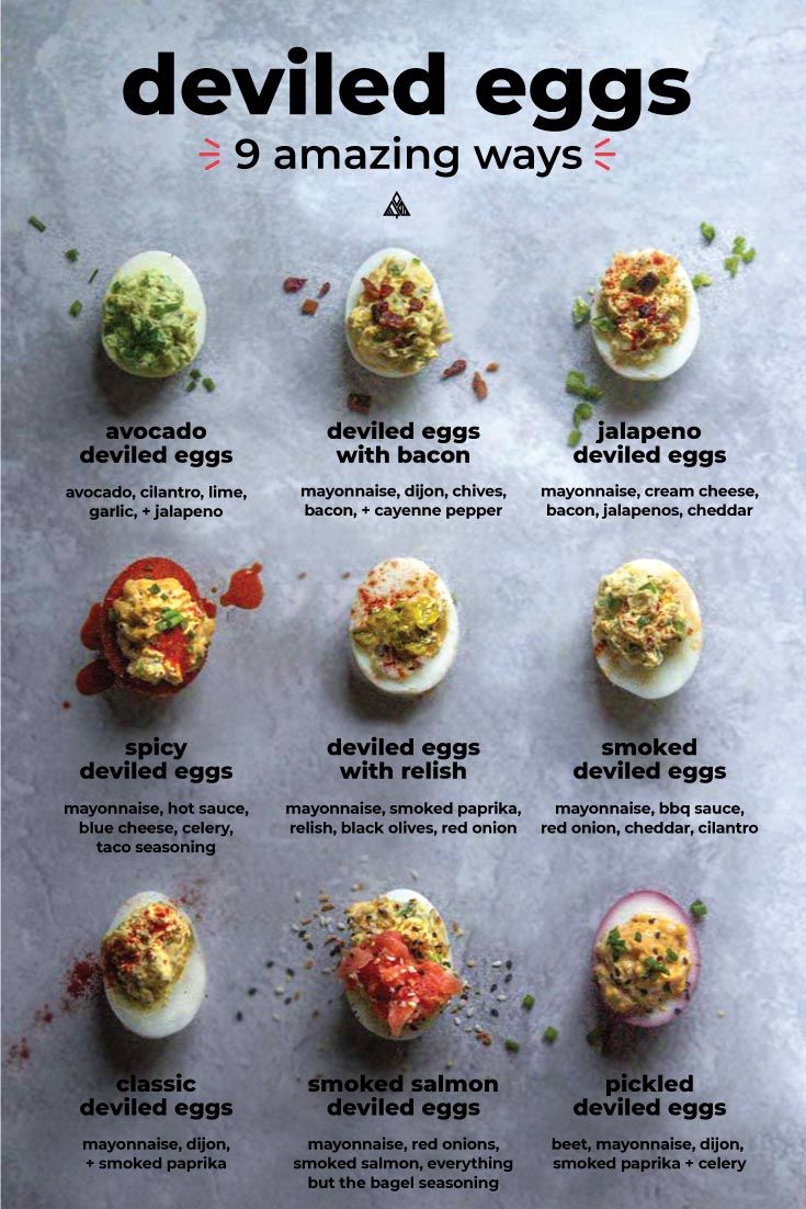 Deviled Eggs