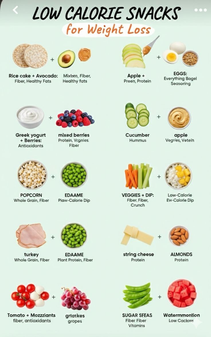 Low Calorie Snacks That Actually Taste Good